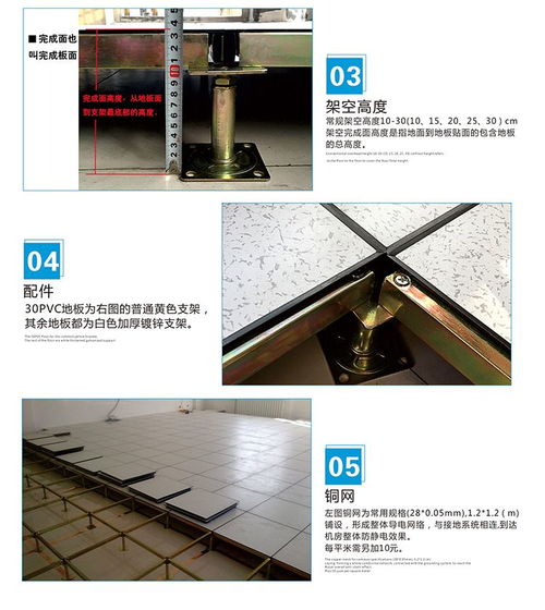 西安質惠PVC全鋼防靜電地板 打造安全高效的靜電機房設備解決方案